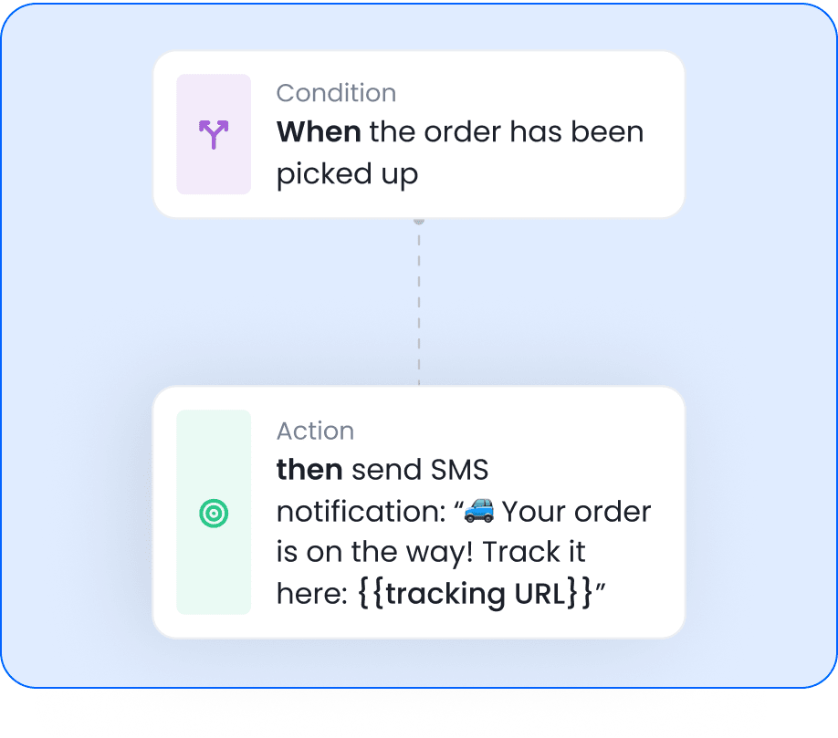Scale faster with no-code tools