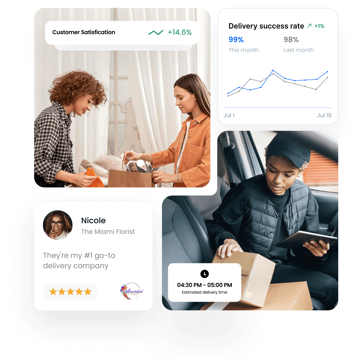 Discover the easiest way to manage every delivery