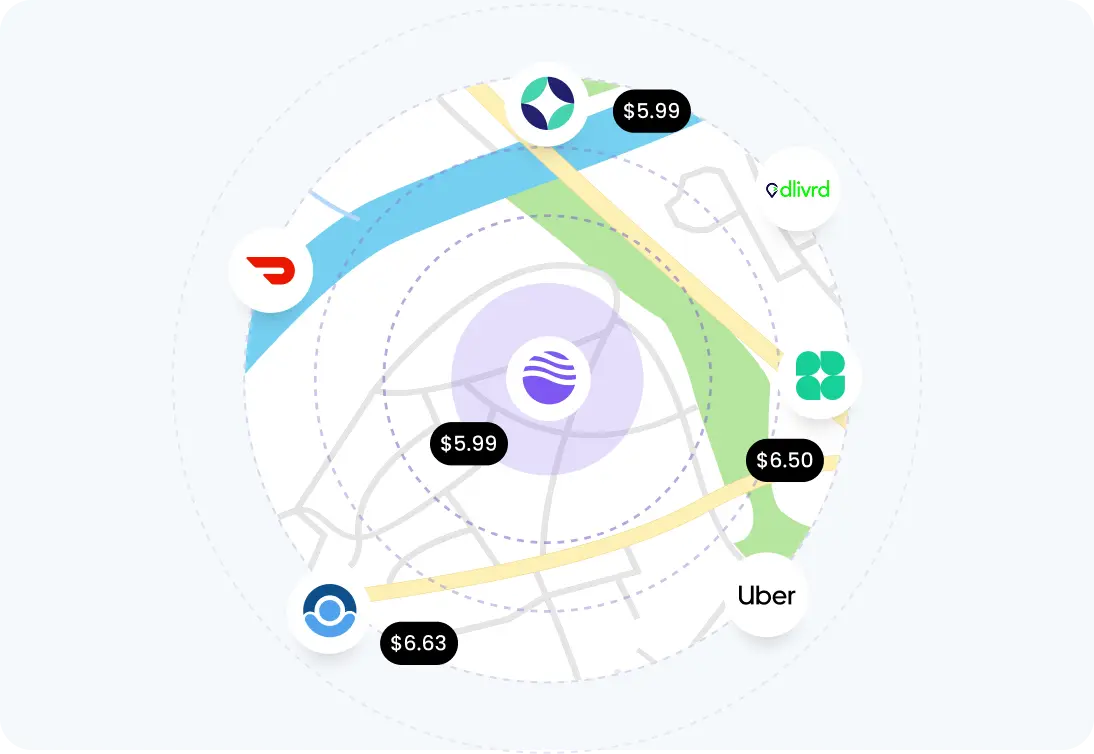 Map displaying various delivery providers available through Burq's Network solution, showcasing nationwide coverage and customizable provider preferences for businesses.