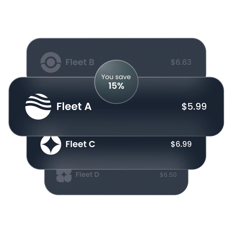 Visualization comparing different delivery providers with cost analysis, highlighting Burq's ability to optimize logistics and achieve 15% savings for businesses.
