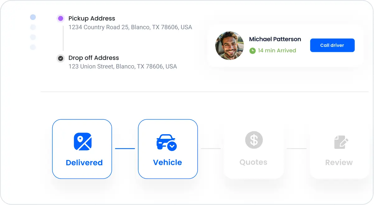 Optimize your own fleet performance