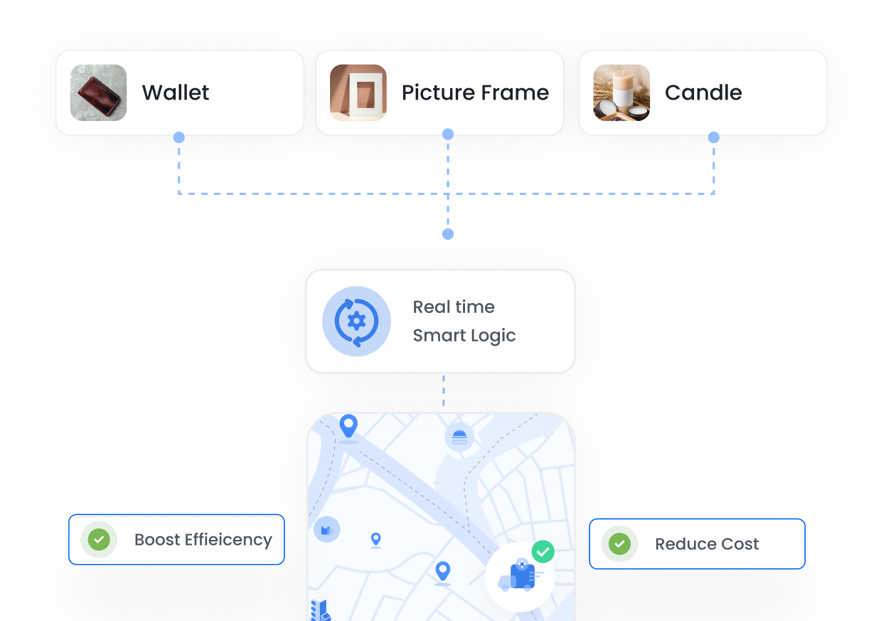 Solutions Dispatch Image