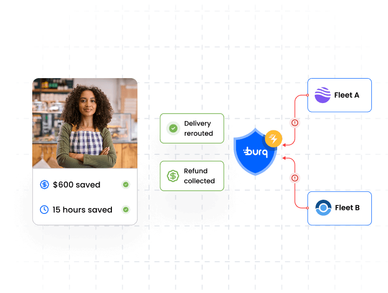 Solutions Support Image