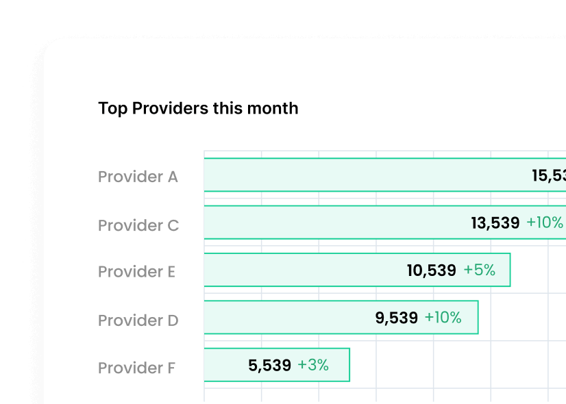 Solutions Analytics Image