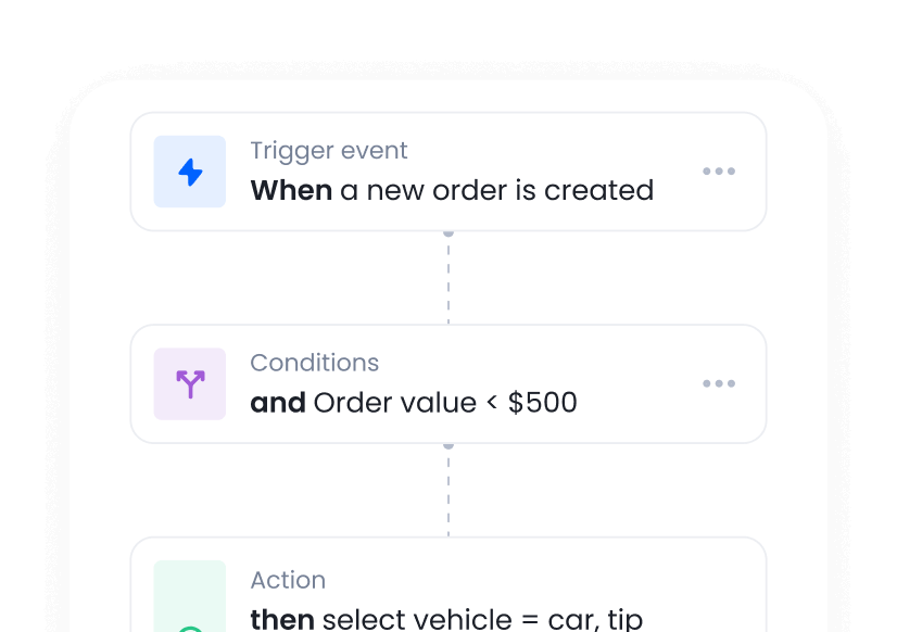 Solutions Optimization Image