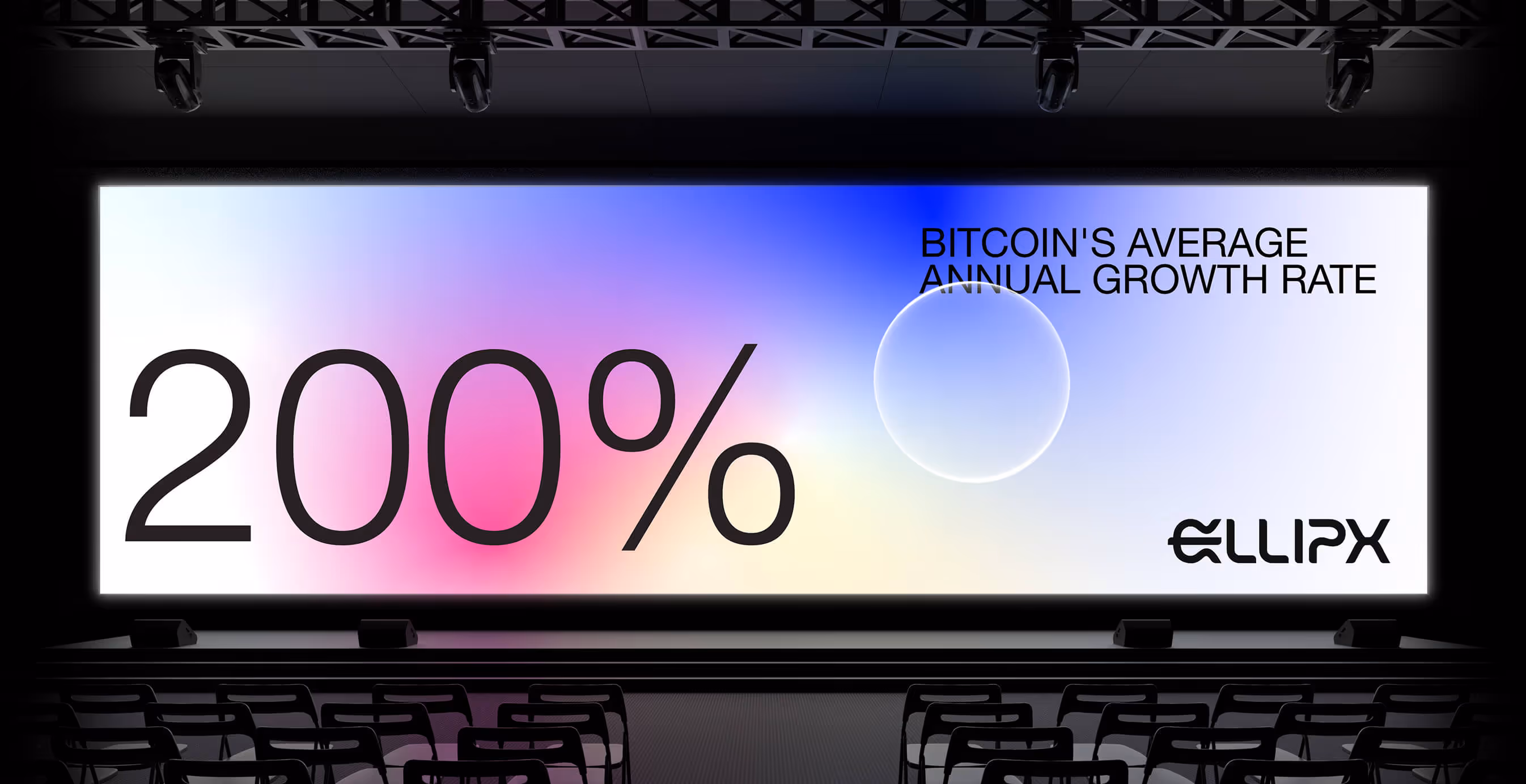 Large stage screen displaying “200%” with gradient background and text “Bitcoin’s average annual growth rate” alongside the Ellipx logo.