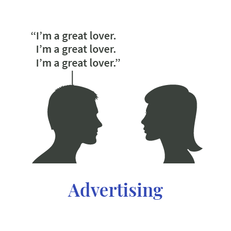 What advertising is