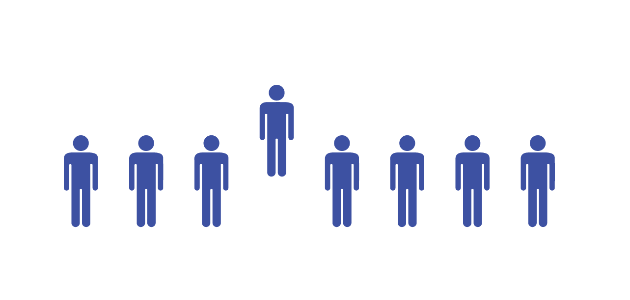 image representing movement two