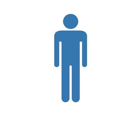 image representing people and faces