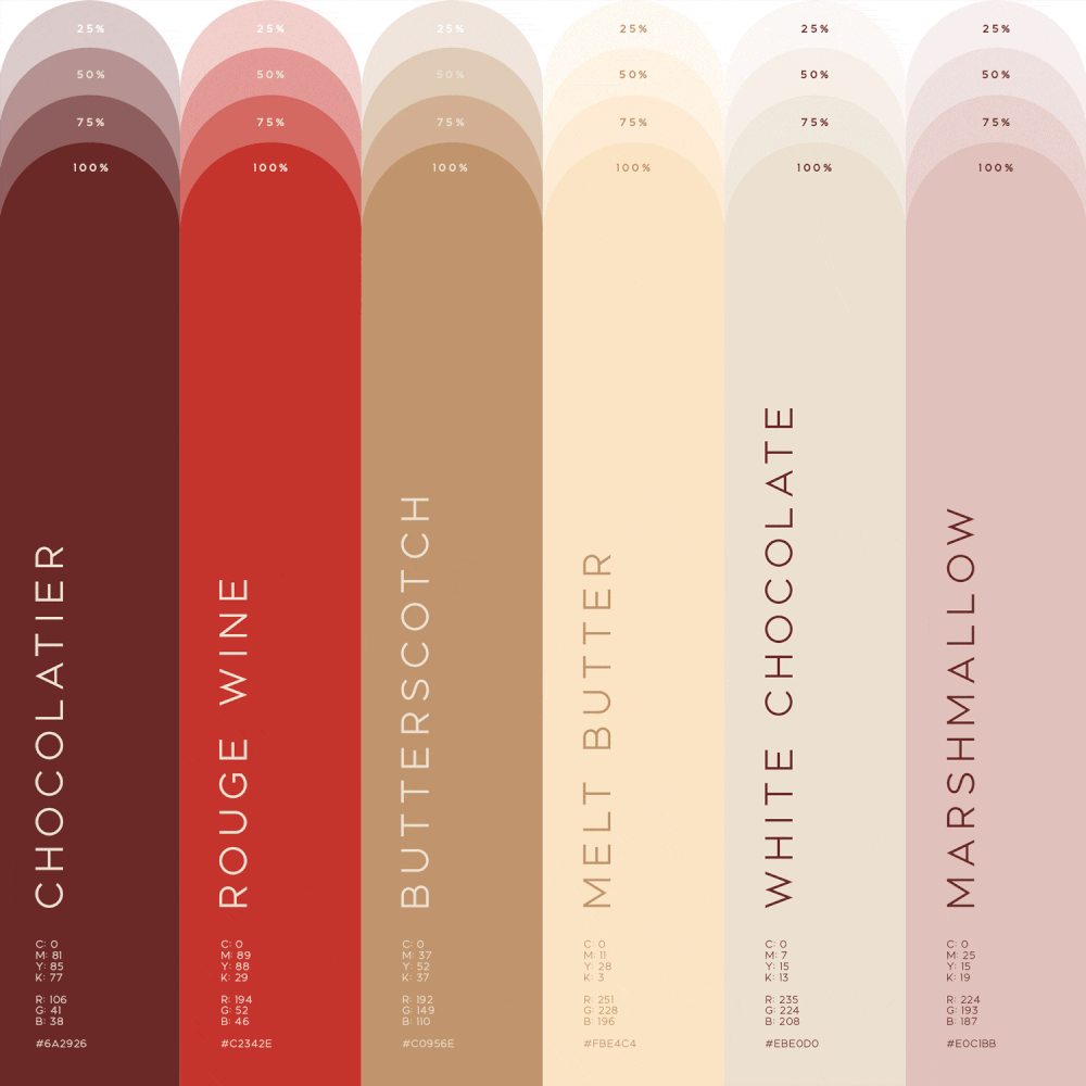 Vertical swatches showcasing the Butter Cake Shoppe brand colors: Chocolatier, Rouge Wine, Butterscotch, Melt Butter, White Chocolate, and Marshmallow, with CMYK, RGB, and HEX values.