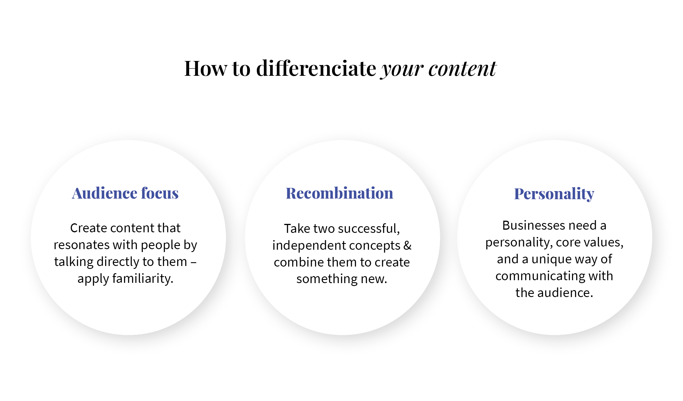 How to differentiate your content summary