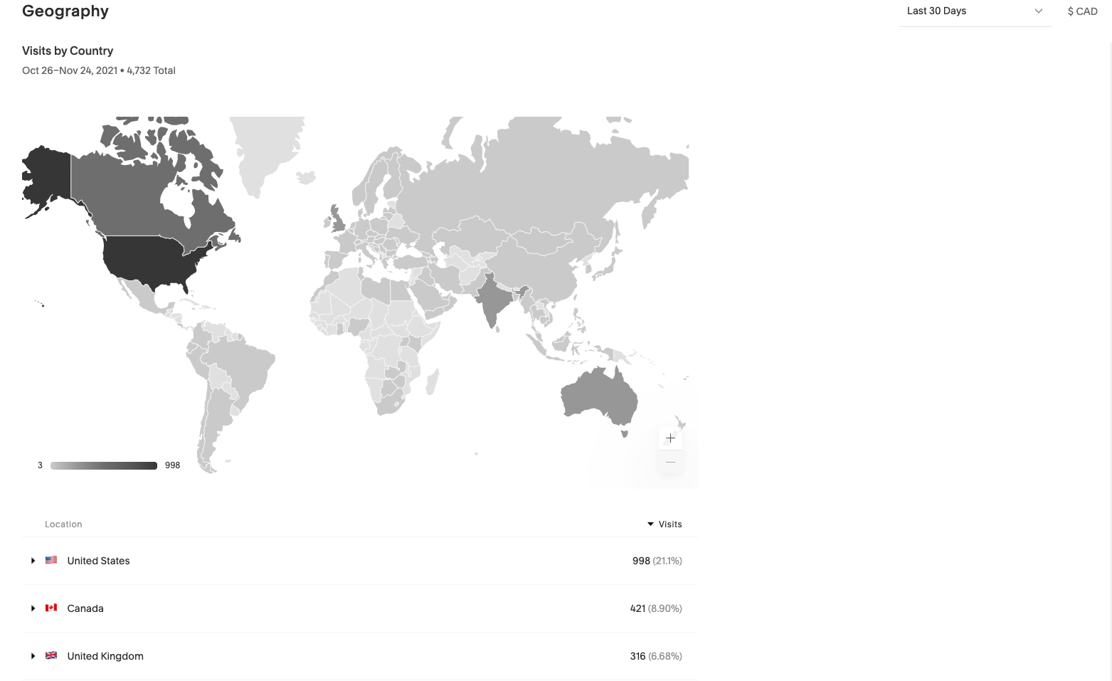 Squarespace — geography