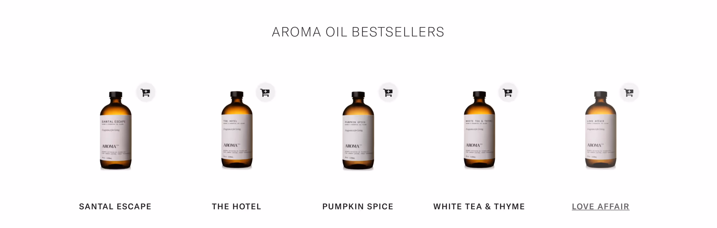 shopify examples