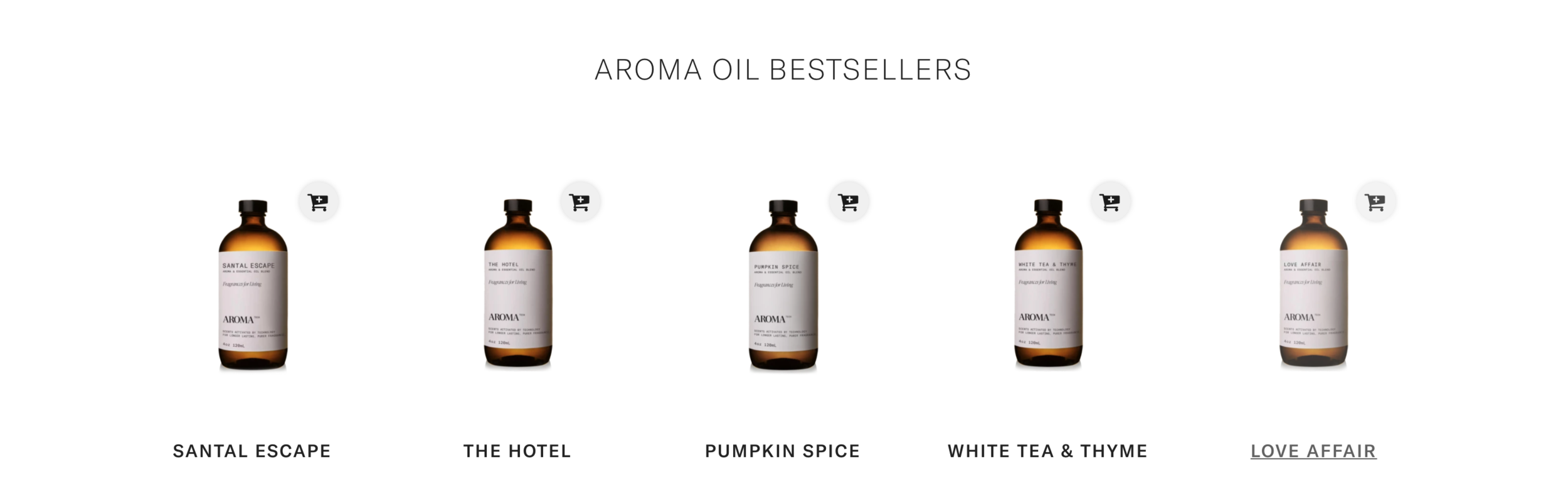 shopify examples