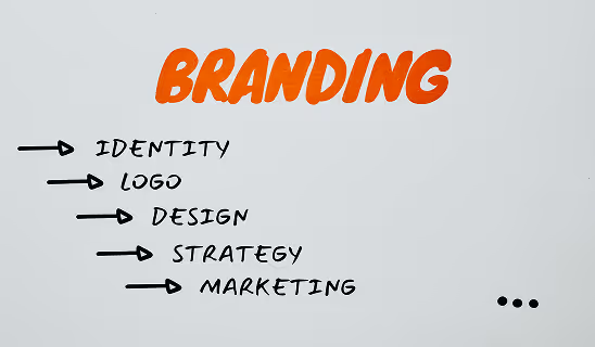 White sheet with “Branding” in bold orange text above a list including identity, logo, design, strategy, and marketing, each with arrows pointing right.