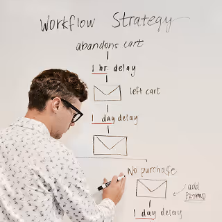 Man drawing a workflow strategy for abandoned carts on a whiteboard, including email delay steps and promotional offers.