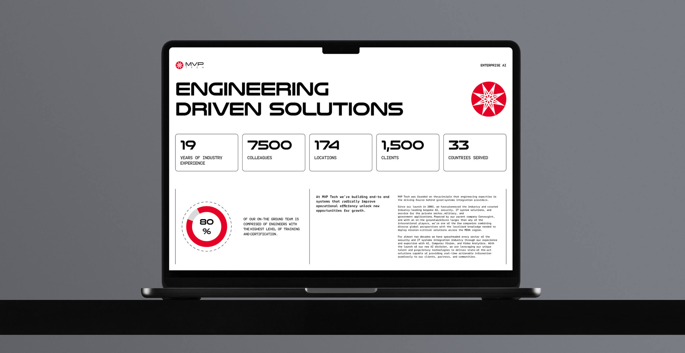 Laptop screen showing MVP Tech’s digital solutions page with metrics on clients, locations, and experience, framed in a minimalist design.