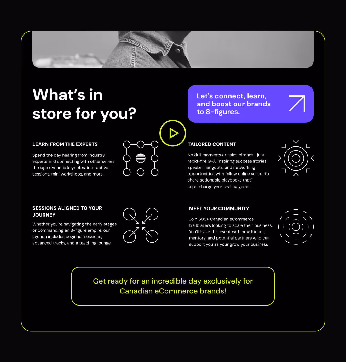 Continuation of the Ecom North Summit webpage featuring detailed event benefits such as learning from experts, tailored content, and community networking. The layout includes futuristic neon yellow and purple callouts with tech-inspired icons.