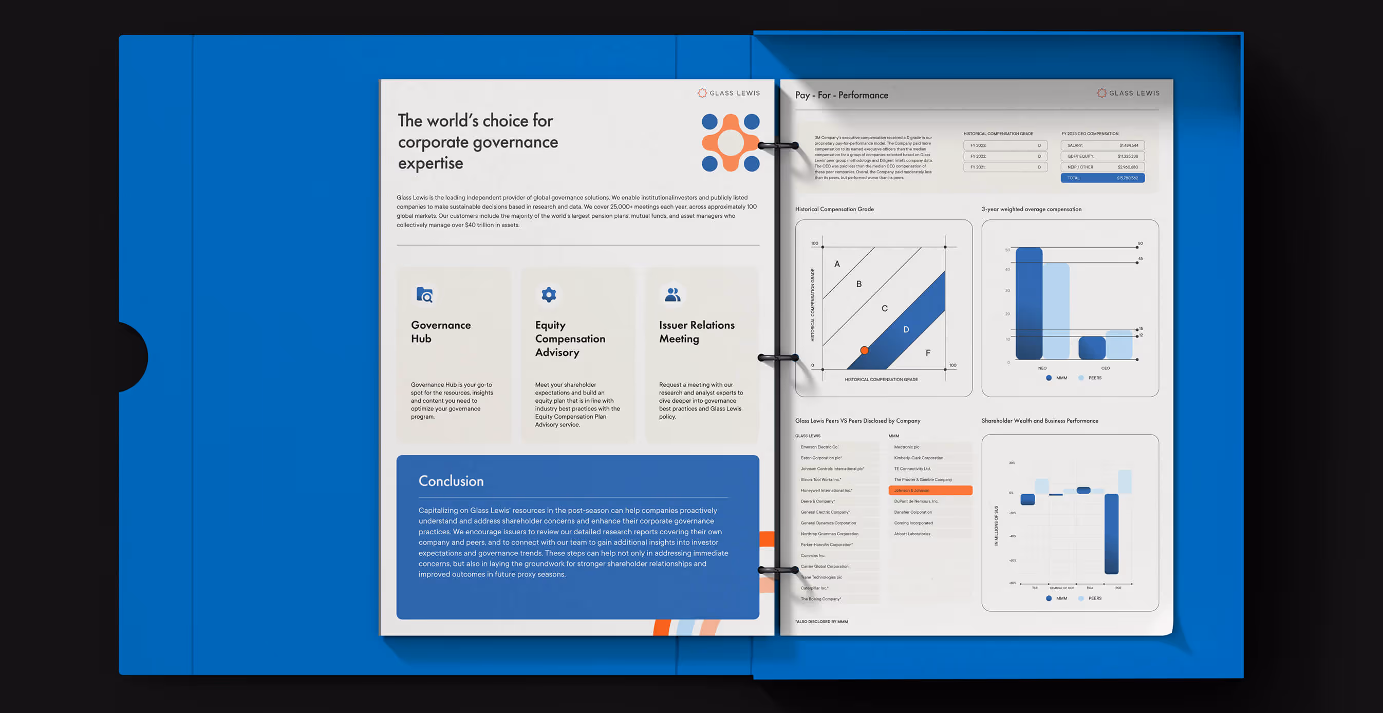 A Glass Lewis corporate governance binder open to detailed charts, graphs, and strategy insights on equity compensation, governance hubs, and issuer relations.