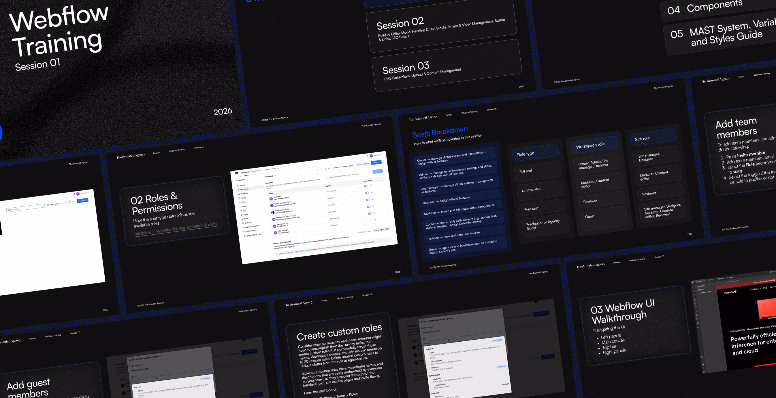 Collage of Webflow training slides showing sessions on roles, permissions, UI walkthroughs, and workspace setup.