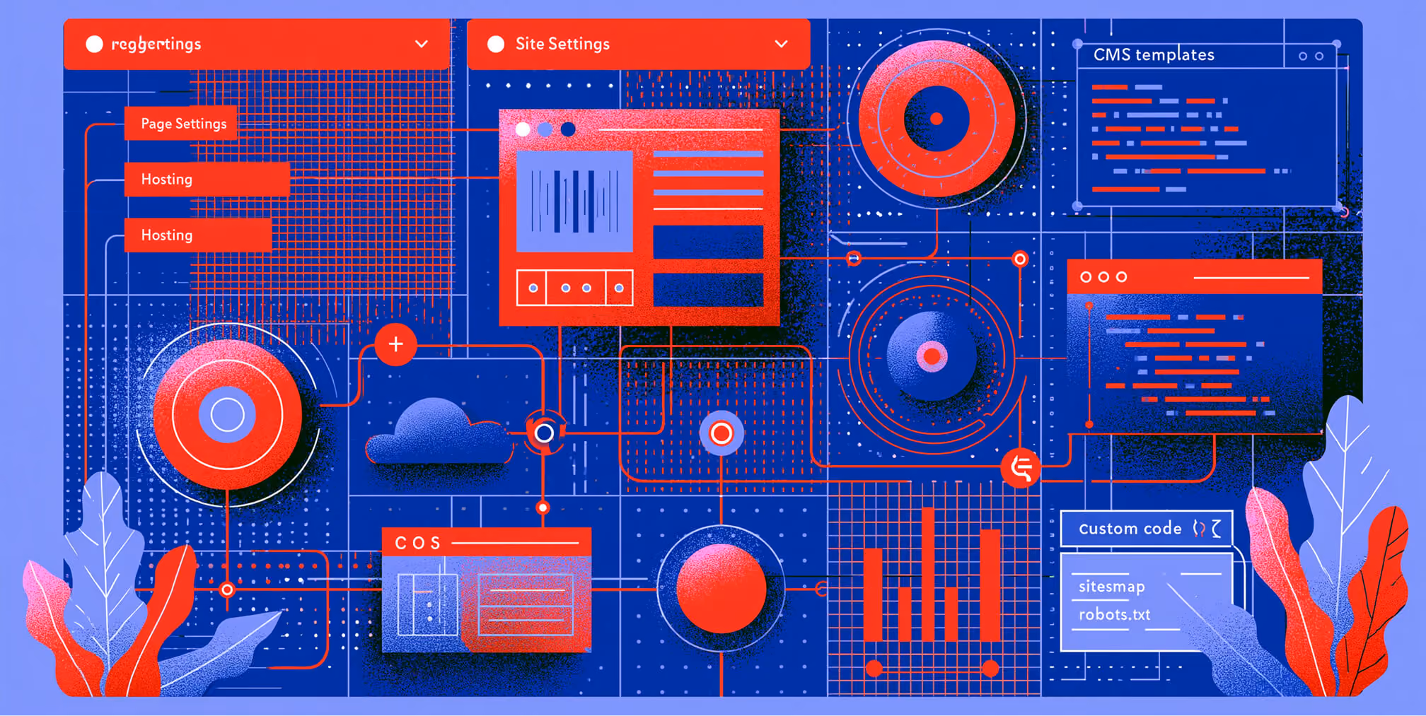 Webflow SEO settings, CMS templates, and custom code.