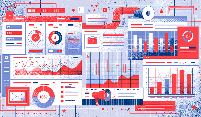 Email deliverability dashboard illustrating SPF, DKIM, DMARC authentication, campaign analytics, inbox performance, and sender reputation metrics.