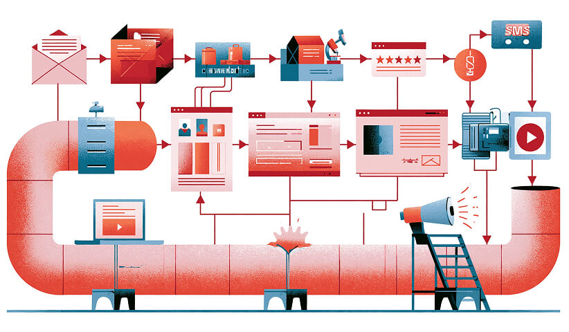 Illustration of an automated customer retention workflow connecting email campaigns, SMS, loyalty programs, personalized content, reviews, and ongoing customer engagement.