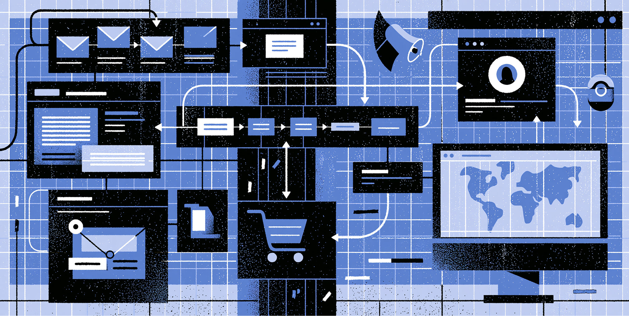 Illustration of an omnichannel marketing workflow connecting email campaigns, digital advertising, ecommerce, customer journeys, automation, and global performance reporting.