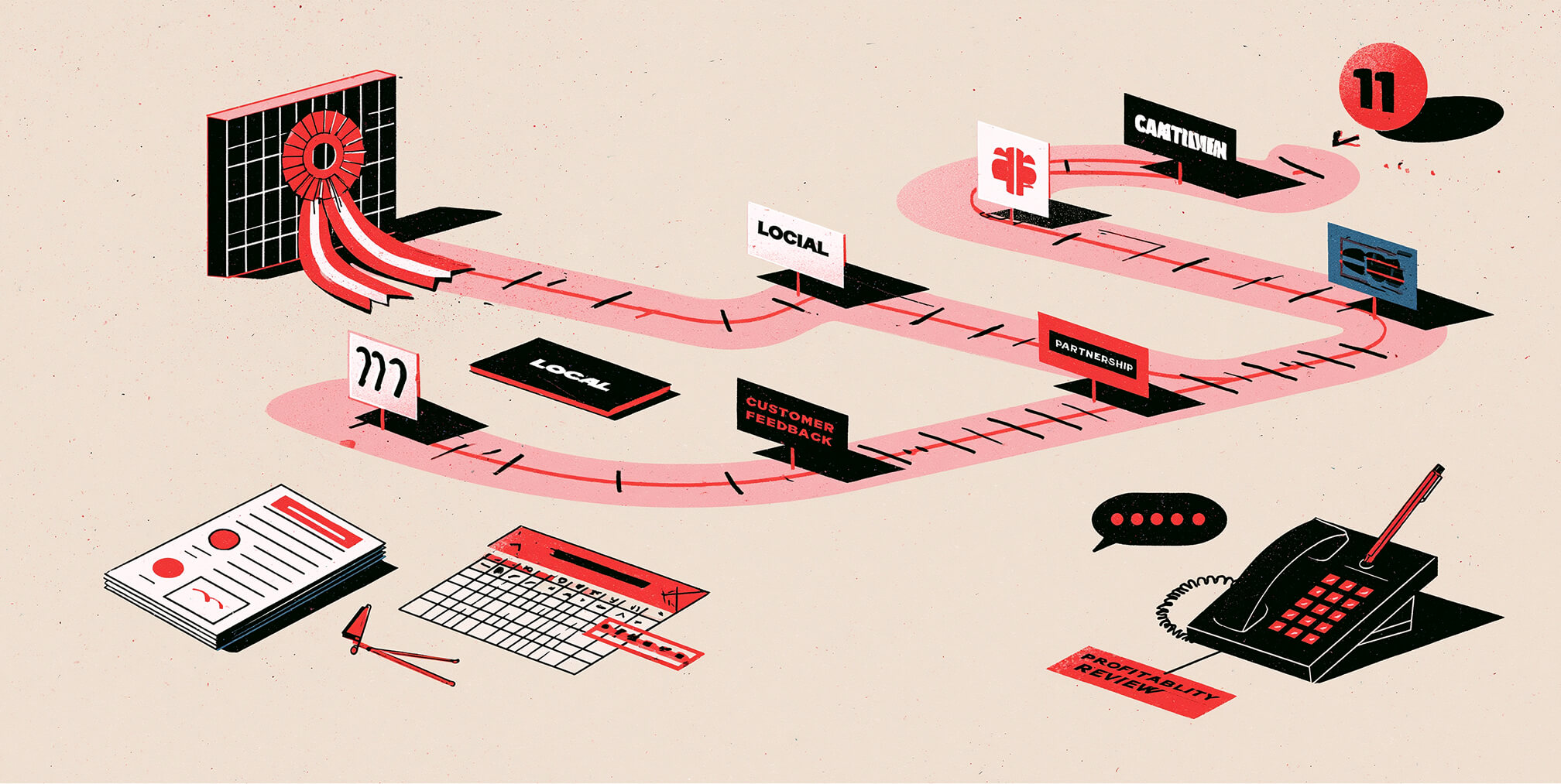 Long-term business growth roadmap illustrating milestones such as local expansion, partnerships, customer feedback, profitability reviews, and sustainable scaling after launching a North Carolina business.