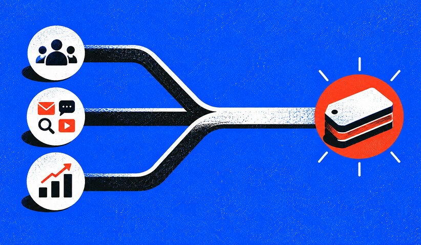 Audience, marketing channels, and performance data converging into a standardized UTM tracking structure.