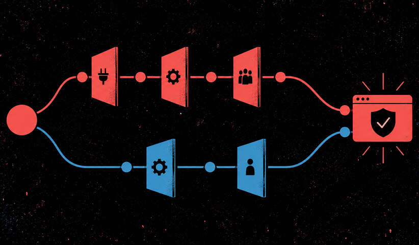 Two privacy platform workflows using different integration and management steps to reach a secure compliance outcome.