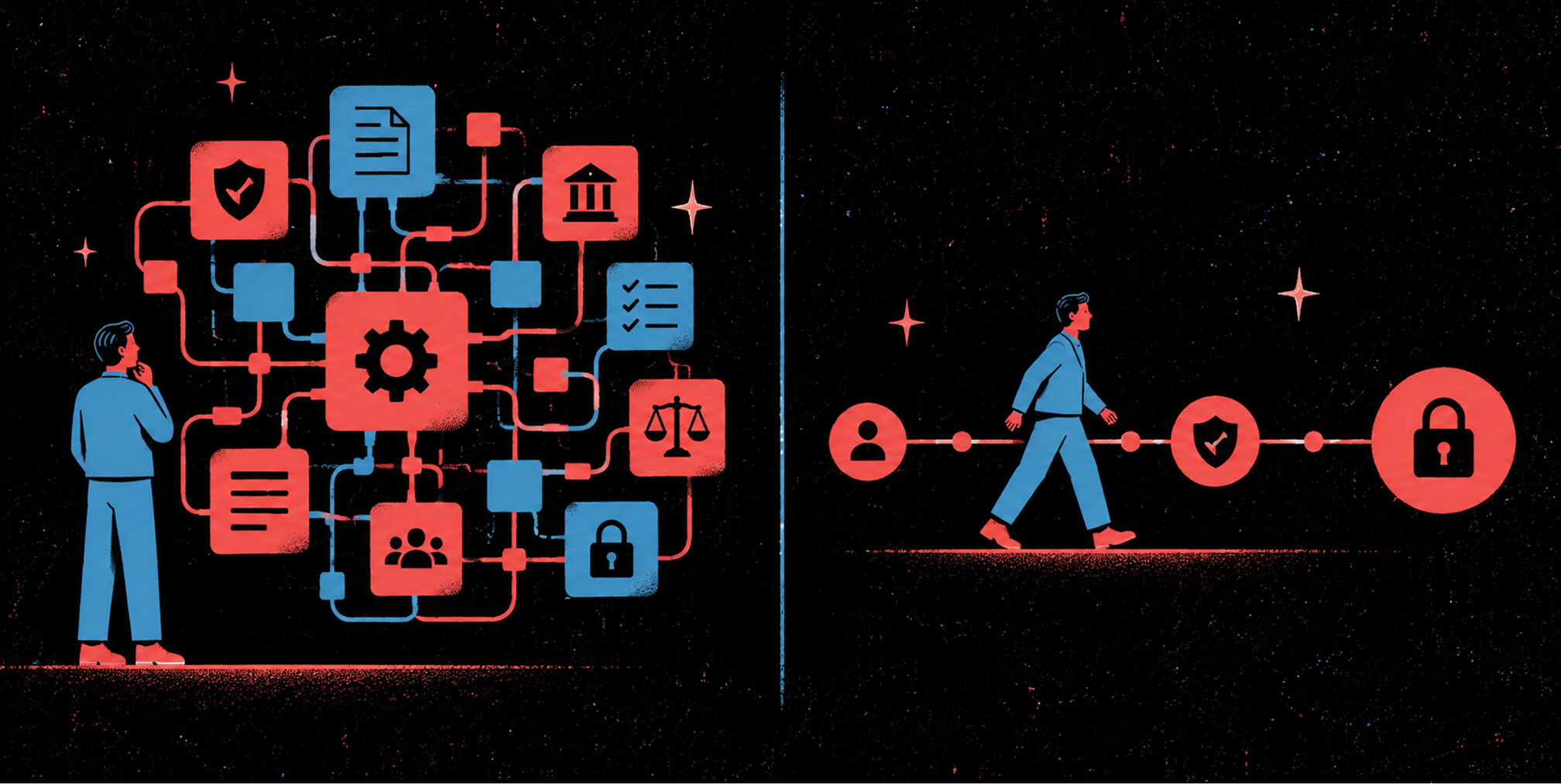 Enterprise privacy management comparison showing a complex governance ecosystem alongside a streamlined path from user identity to security and data protection.