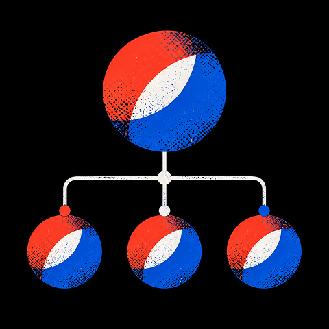 One master brand connects directly to several offerings in a Branded House architecture.