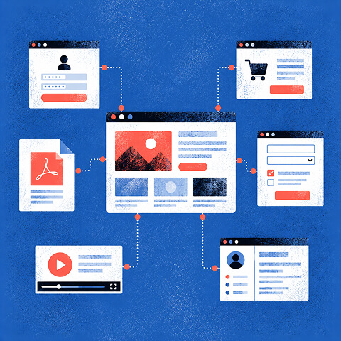 Website interface connected to forms, ecommerce, documents, videos, and account pages to represent accessibility requirements across digital content.