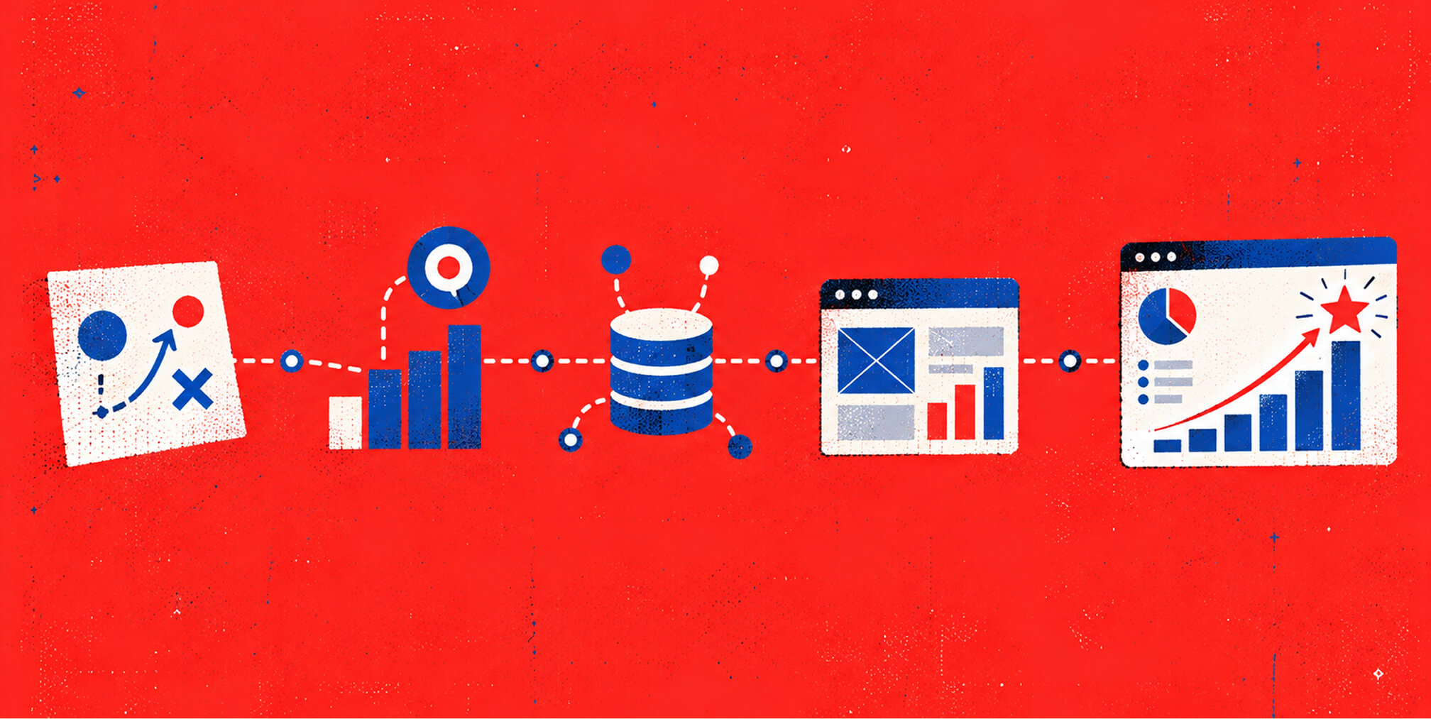 Marketing dashboard process connecting strategic goals, performance metrics, centralized data, reporting, and measurable growth.