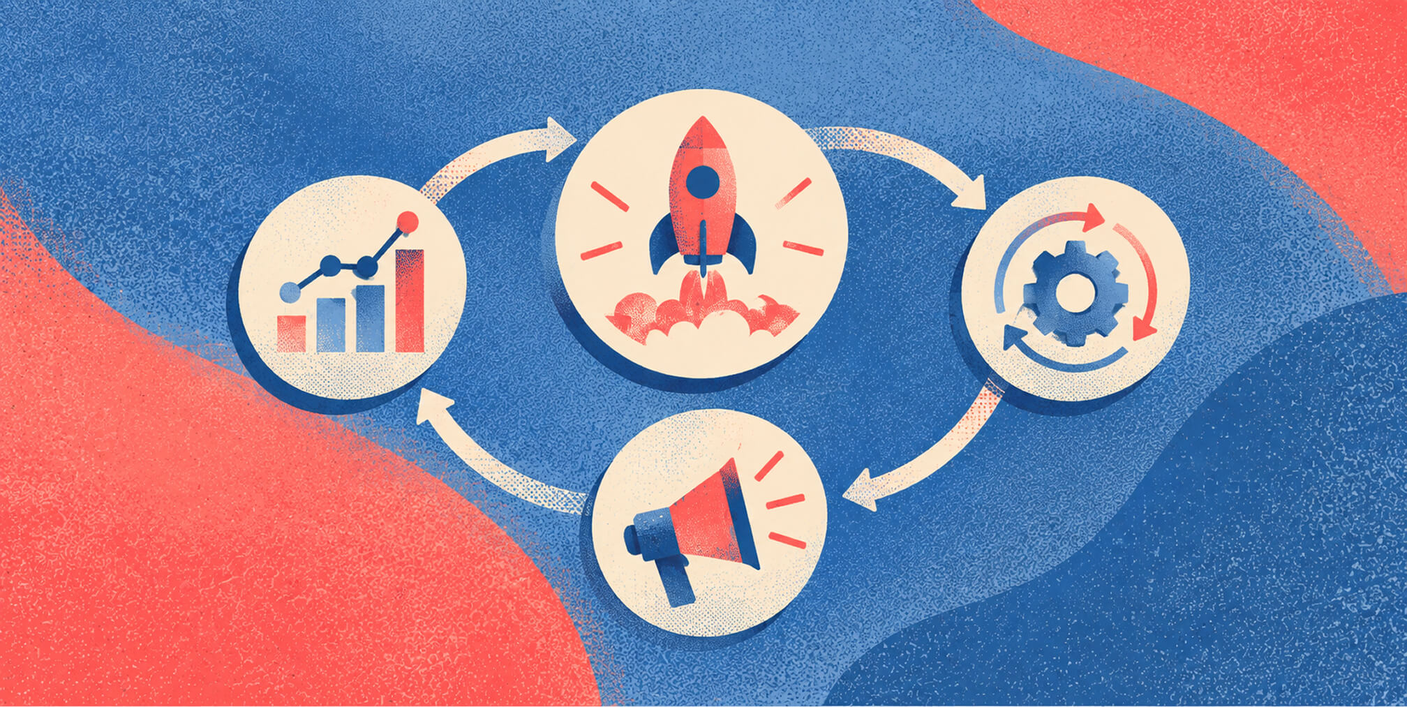Continuous product launch optimization cycle connecting campaign growth, launch execution, process improvements, and marketing promotion.