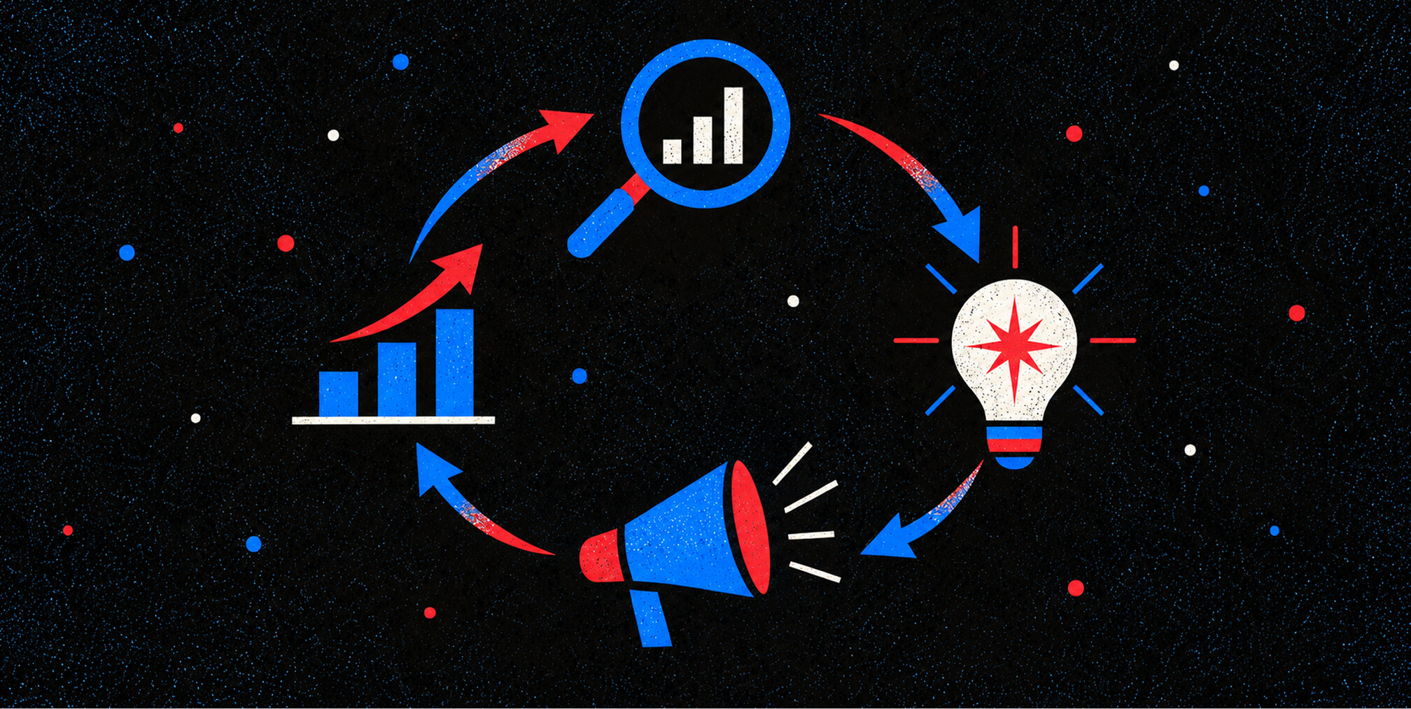 Circular strategy process connecting performance analytics, insights, communication, and growth through a continuous feedback loop.