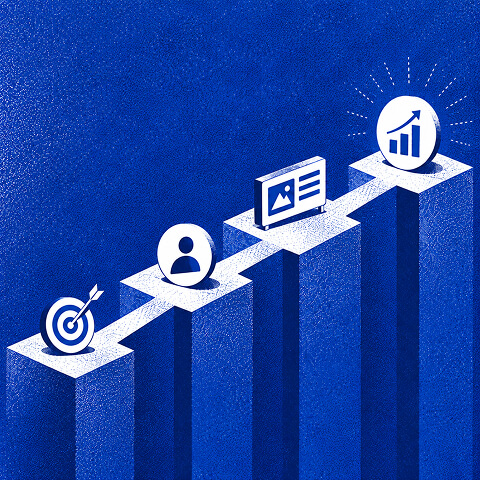 Stepped pathway connecting targeting, audience, creative, and growth icons, representing the progression of a paid media campaign from strategy to results.
