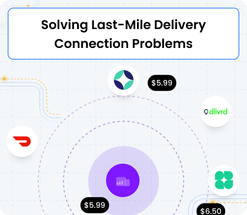 Bur Blog: Solving Last-Mile Delivery Connection Problems map view with providers