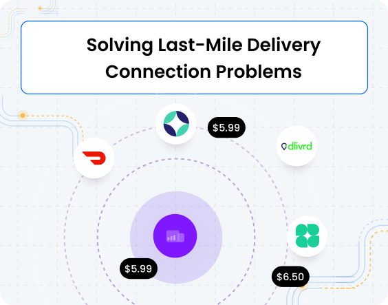 Bur Blog: Solving Last-Mile Delivery Connection Problems map view with providers