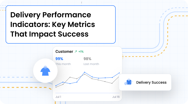 Burq Blog customer metrics for delivery