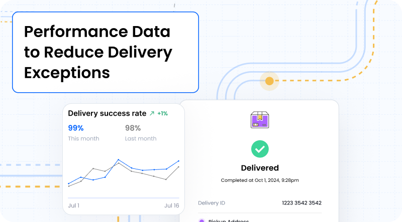 Burq Blog: Using Performance Data to Reduce Delivery Exceptions