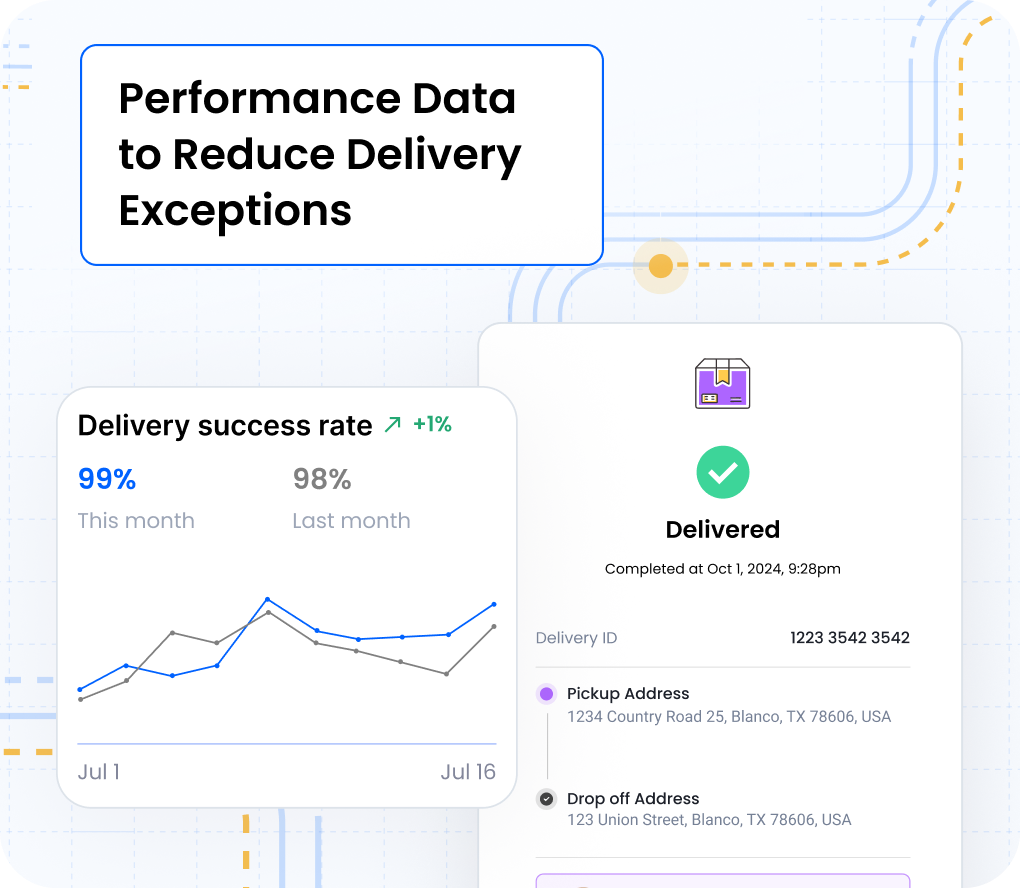 Burq Blog: Using Performance Data to Reduce Delivery Exceptions