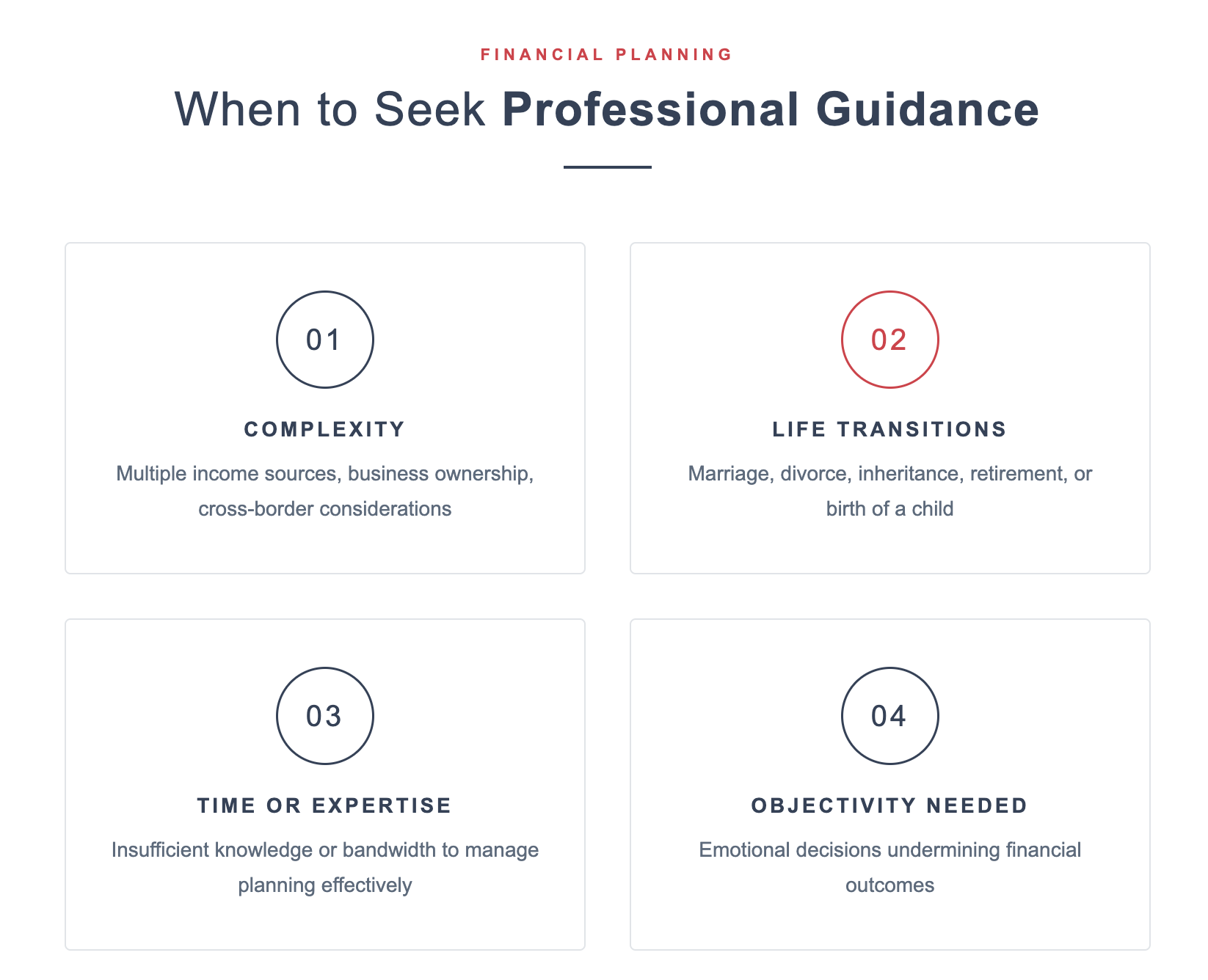 Common mistakes in personal financial planning