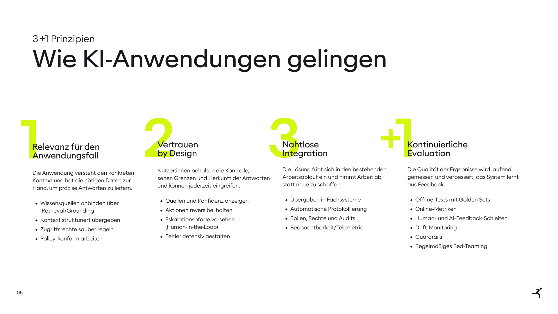 3+1 Erfolgskriterien von KI-Anwendungen