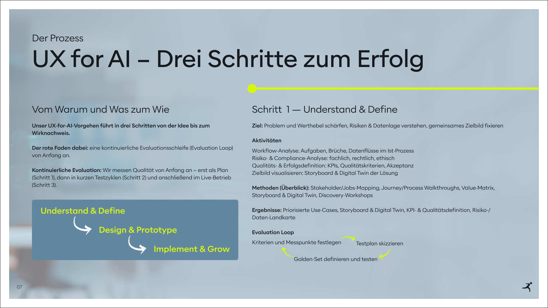 Drei Schritte zum Erfolg mit KI