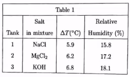 Example 3