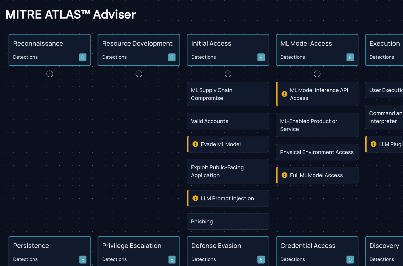 MITRE Atlas Adviser