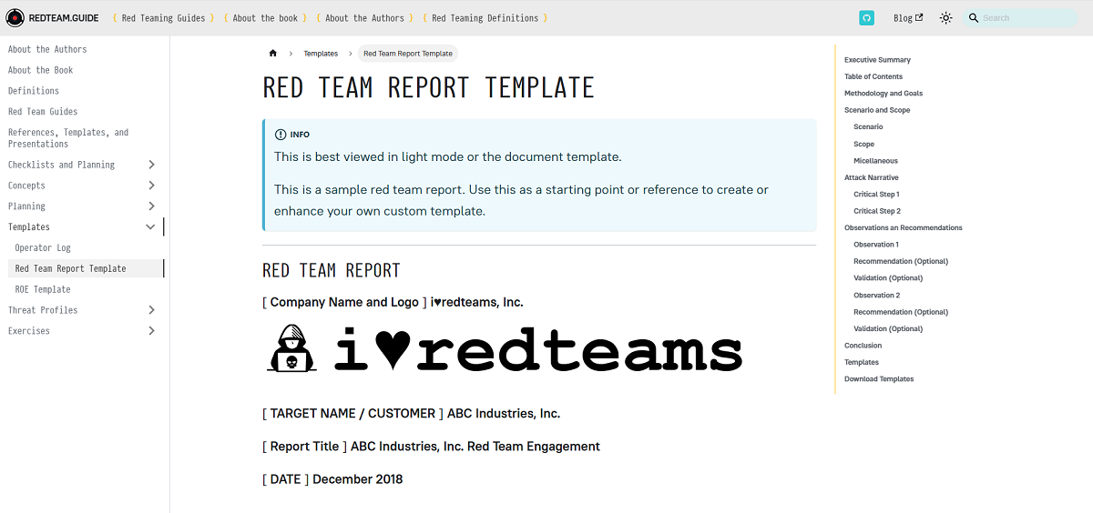 Red Teaming Report Template