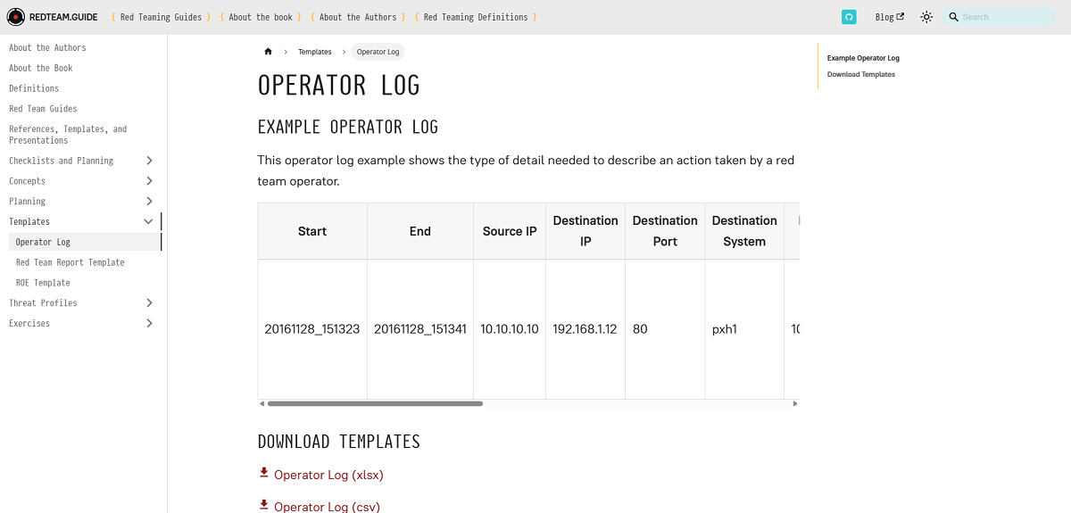 Operator Log Templates